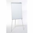 Dahle