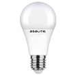 LED žarnice