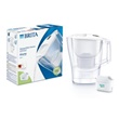 Brita