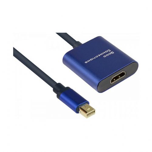 Kabel GoodConnections MDP-HDMI 2.0 0,2 m 4K@60Hz HDR aluminij plug and play