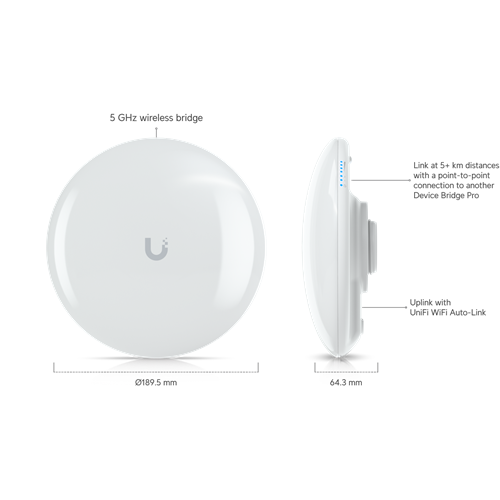 Most Ubiquiti Device Bridge Pro