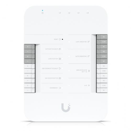 Ubiquiti Gate dostopno središče