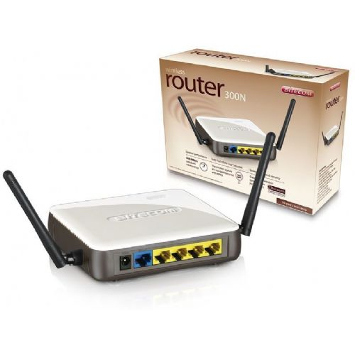 Wireless Router 300N Dual Antenna