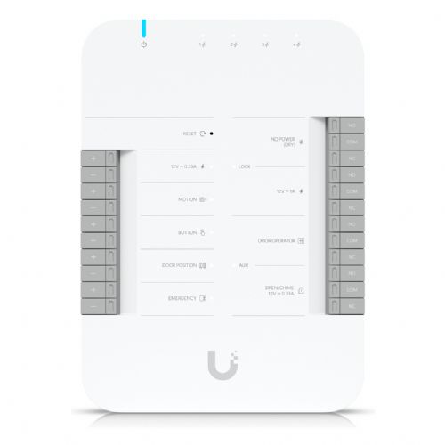 Z Ubiquiti UA-Hub-Door