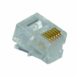 Konektorji RJ11, 12, DB, EURO, BNC, …